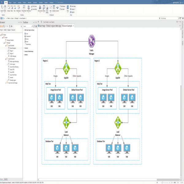 Enterprise Architect Ultimate 2020 Download Grátis - Image 2